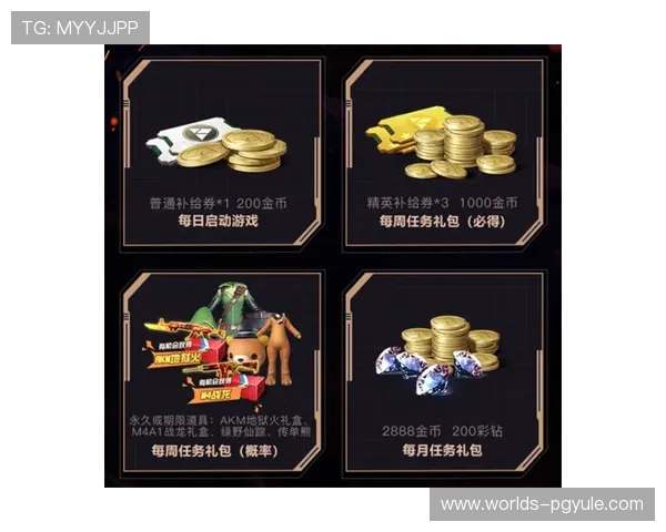 探索NG电子娱乐官网pg最新优惠活动，享受多重福利和高额返水的精彩游戏体验