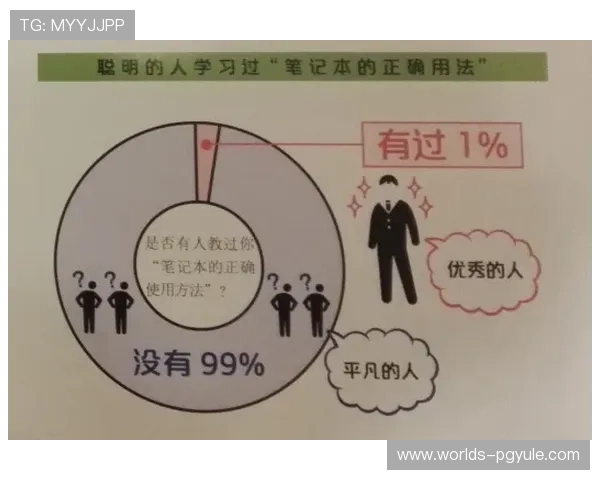 PPG集团在全球范围内的合作伙伴与供应链管理策略详解为企业提供高效合作的实用方案 PPG集团在全球范围内的合作伙伴与供应链管理策略详解为企业提供高效合作的实用方案